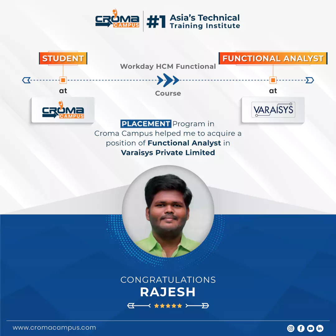 congratsicon