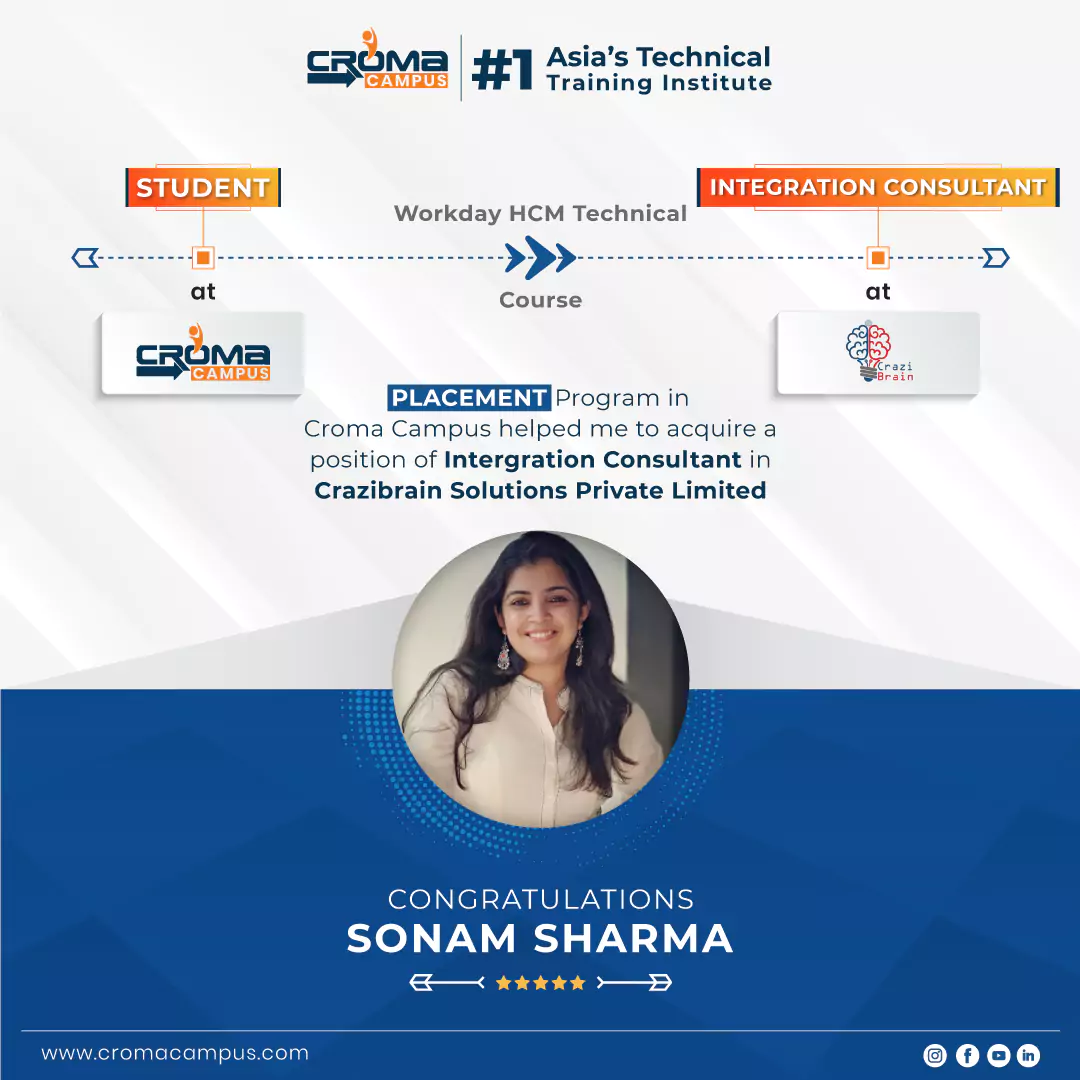 congratsicon