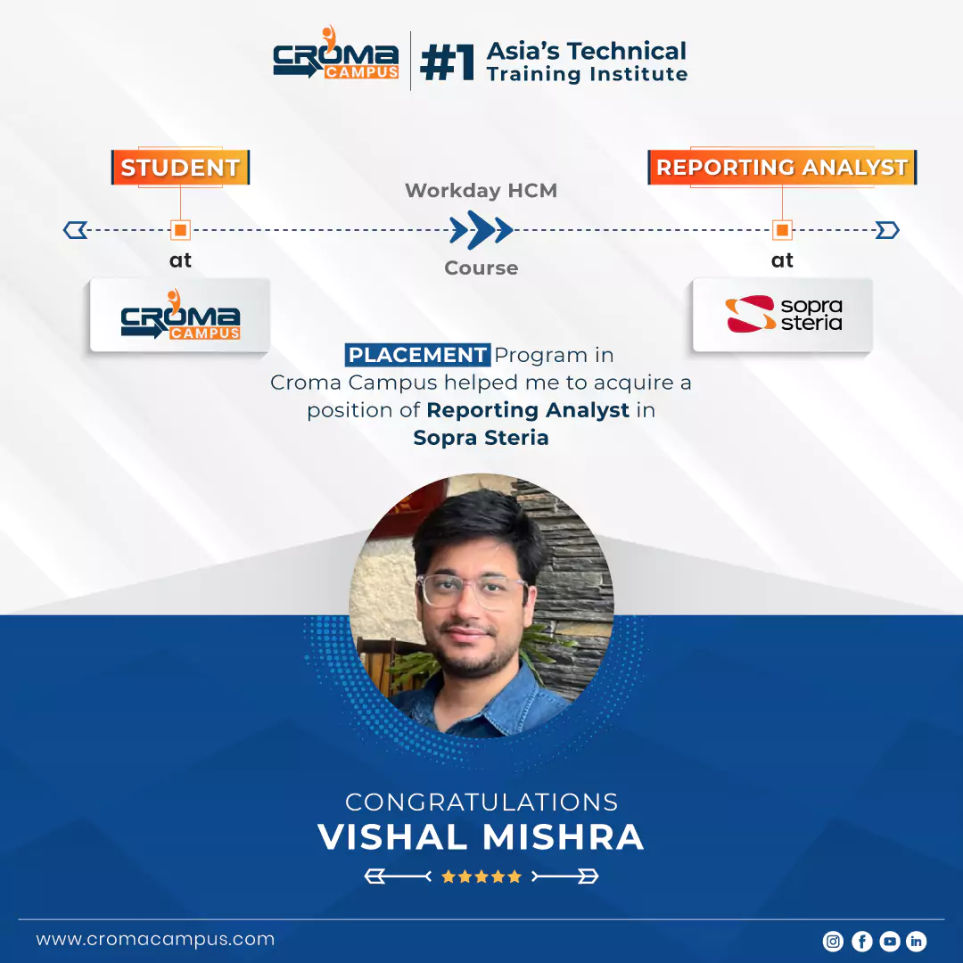 congratsicon