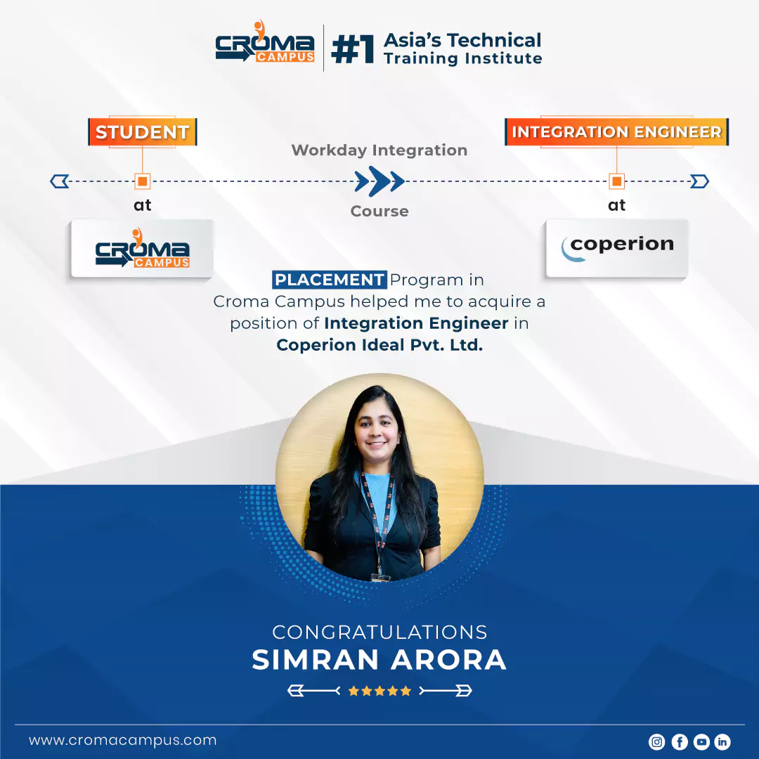 congratsicon