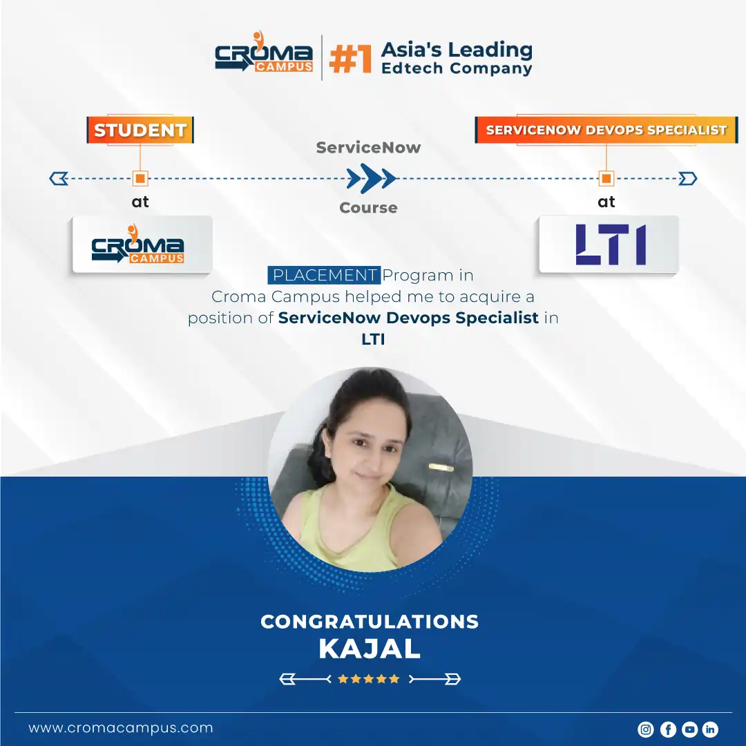 congratsicon