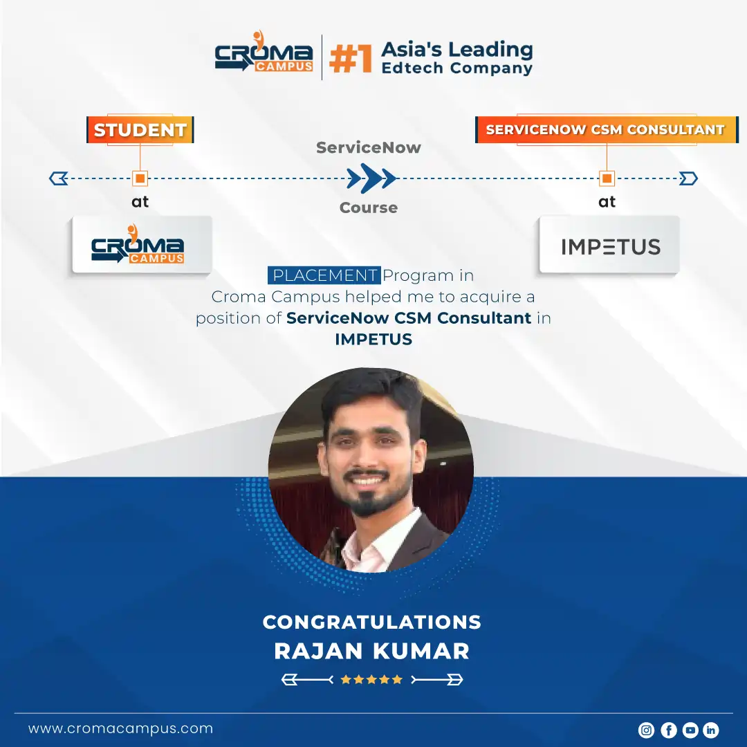 congratsicon