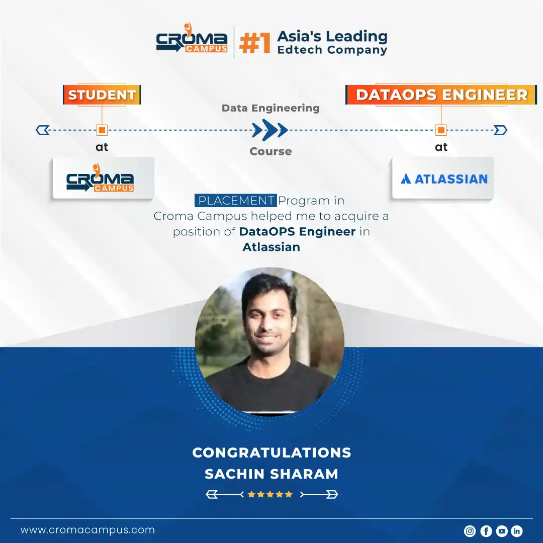 congratsicon