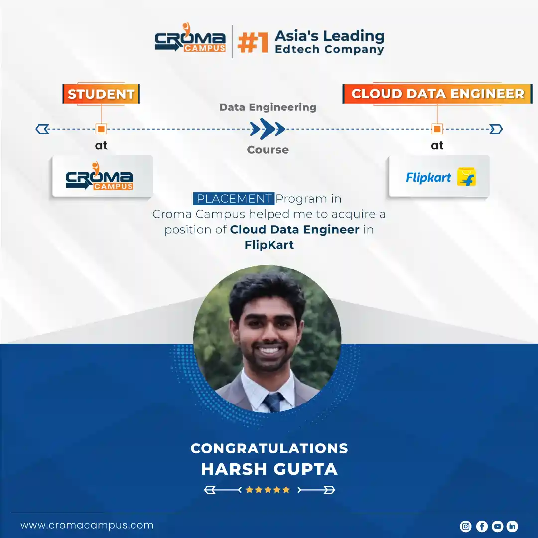 congratsicon