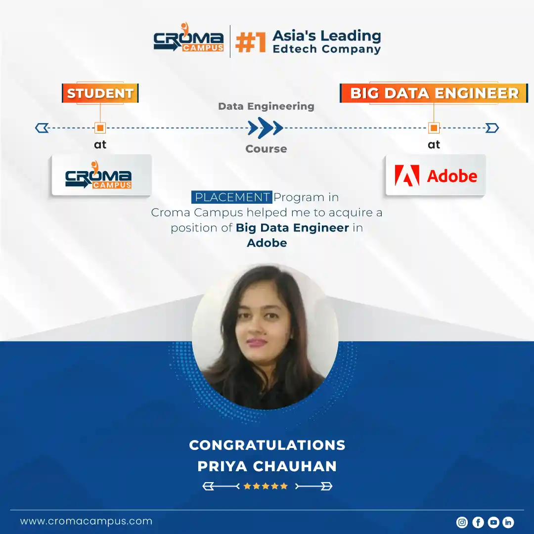 congratsicon