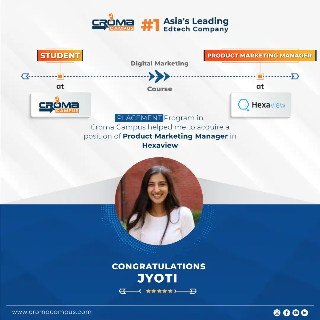 congratsicon