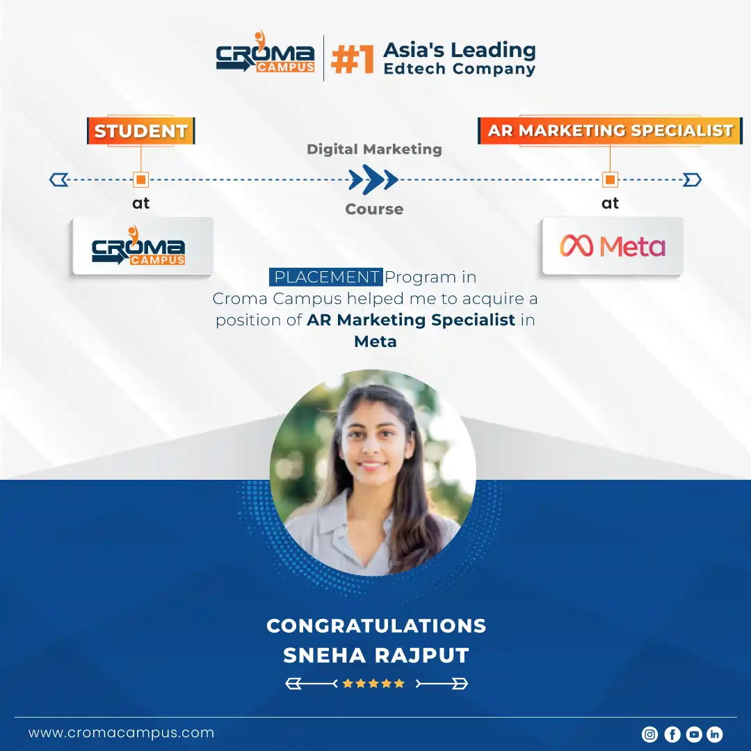 congratsicon