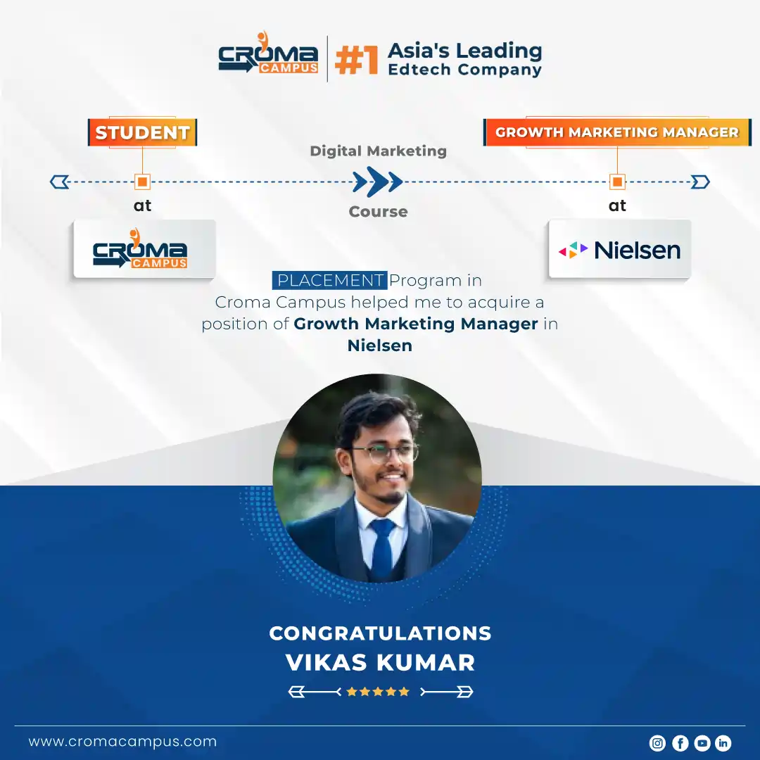 congratsicon