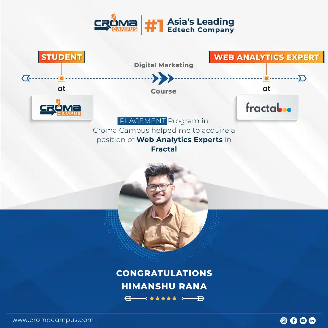 congratsicon