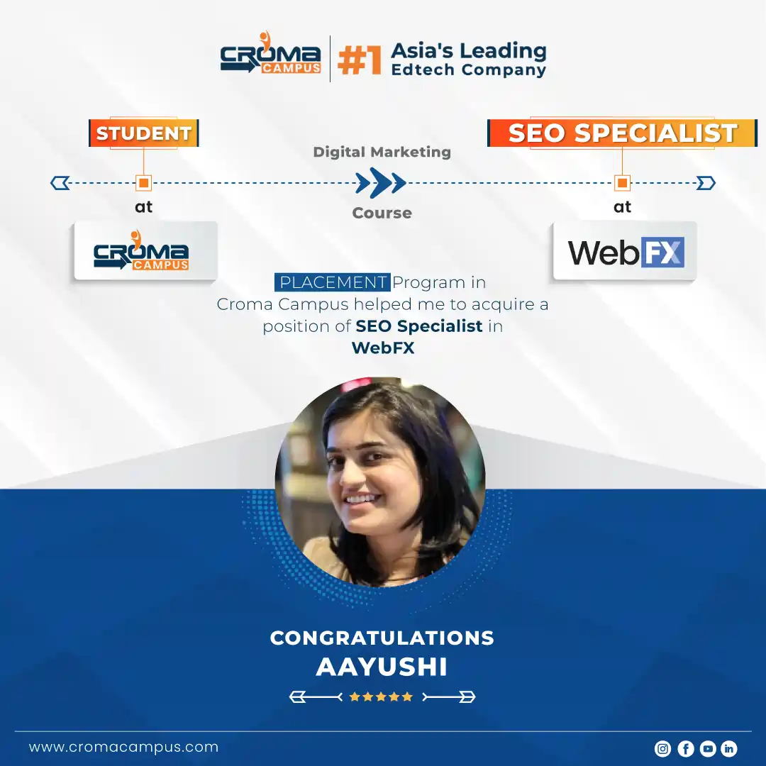 congratsicon