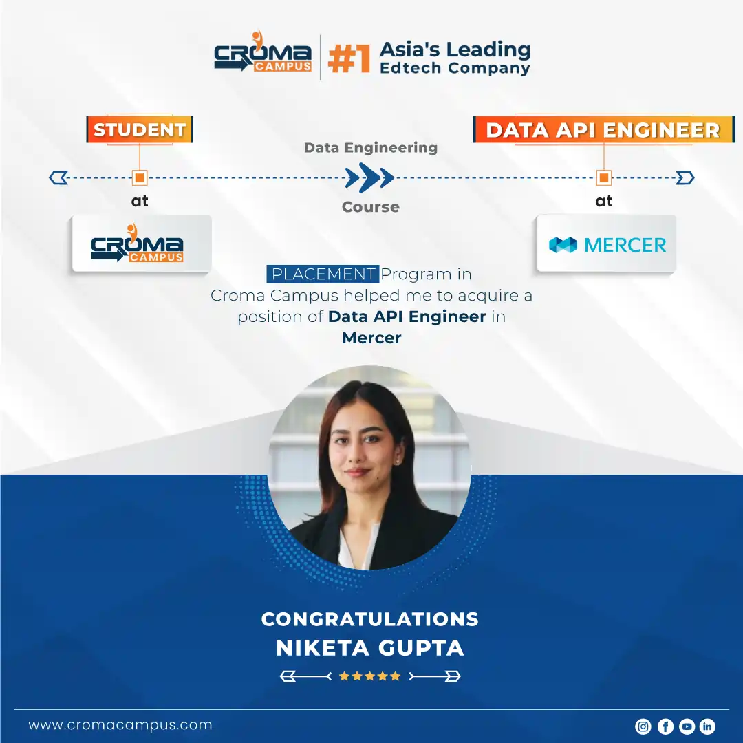 congratsicon
