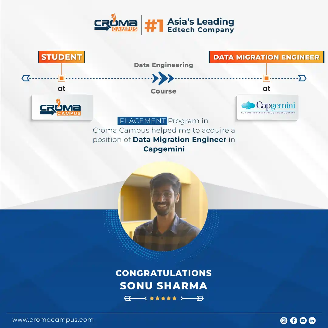 congratsicon