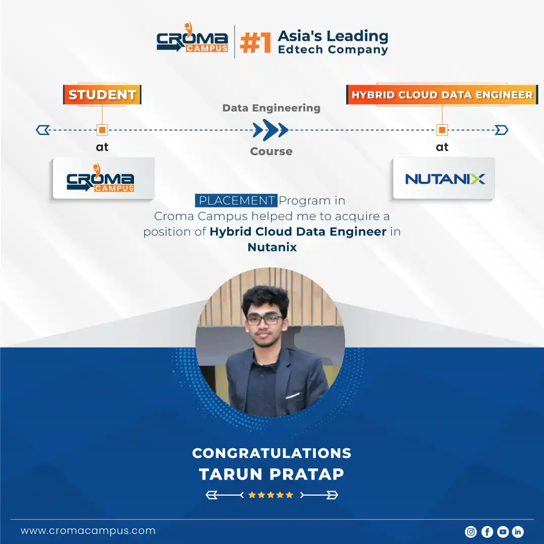 congratsicon