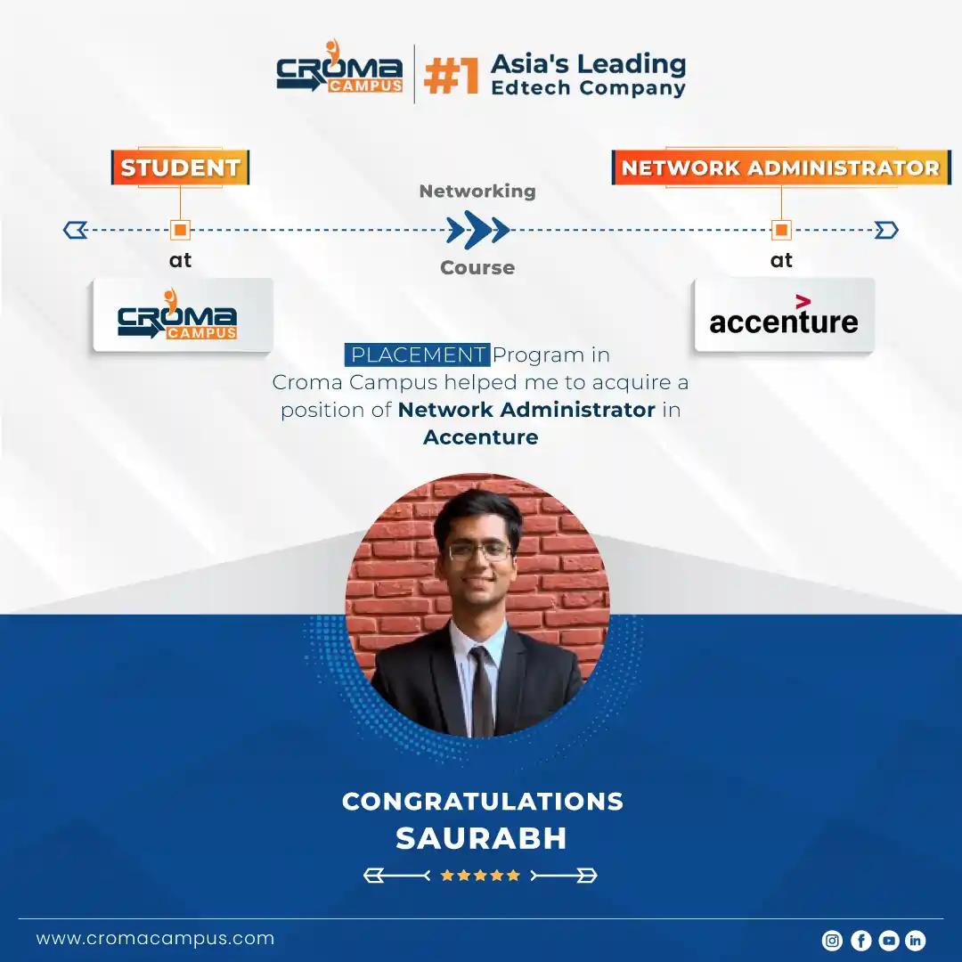 congratsicon