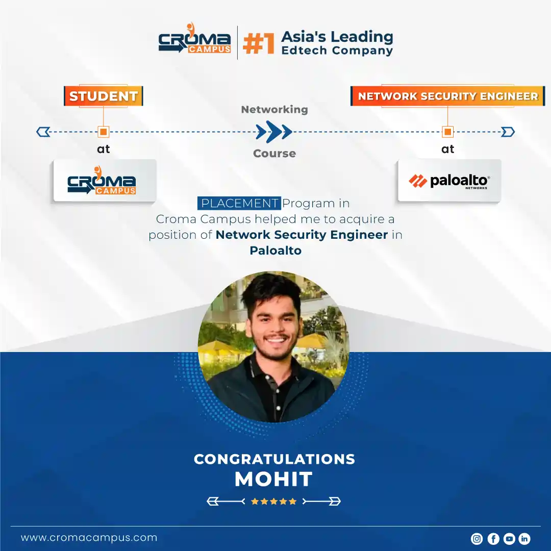 congratsicon