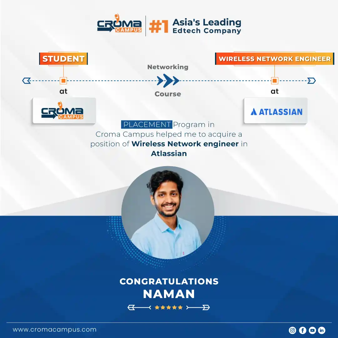 congratsicon