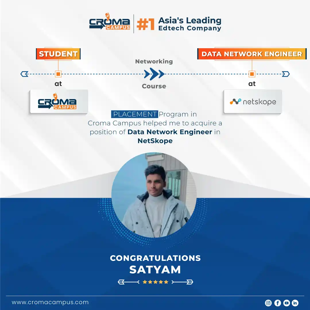 congratsicon