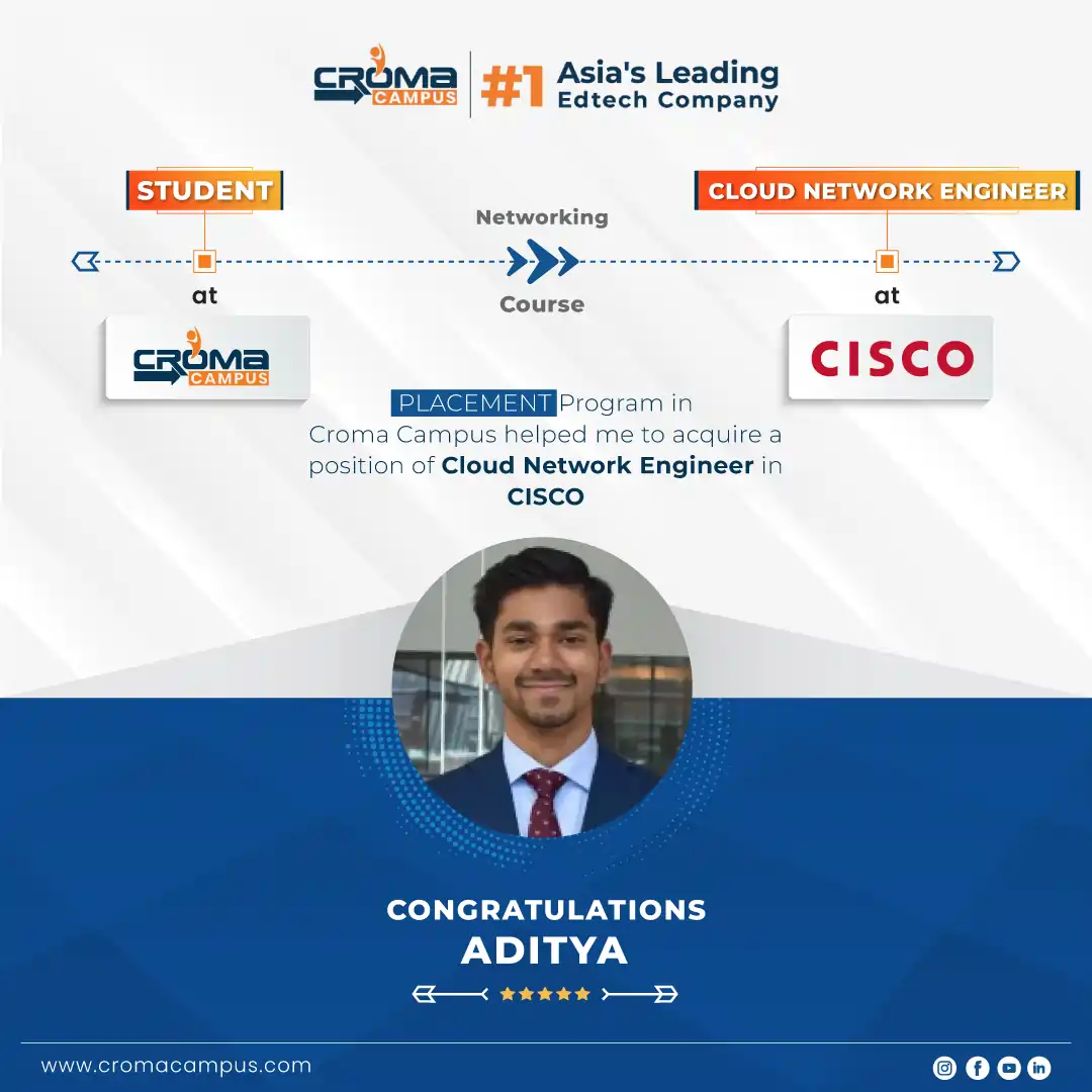 congratsicon