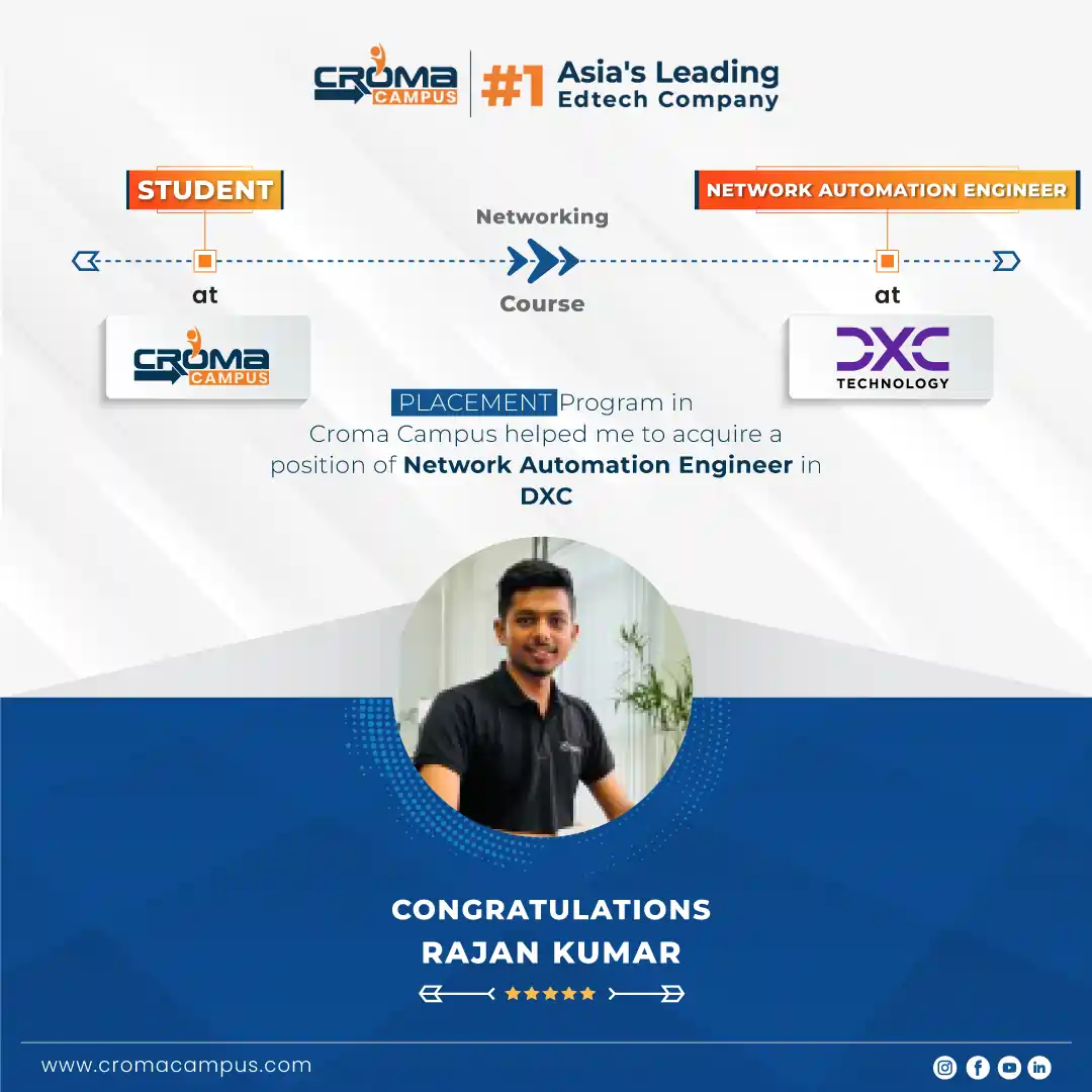 congratsicon