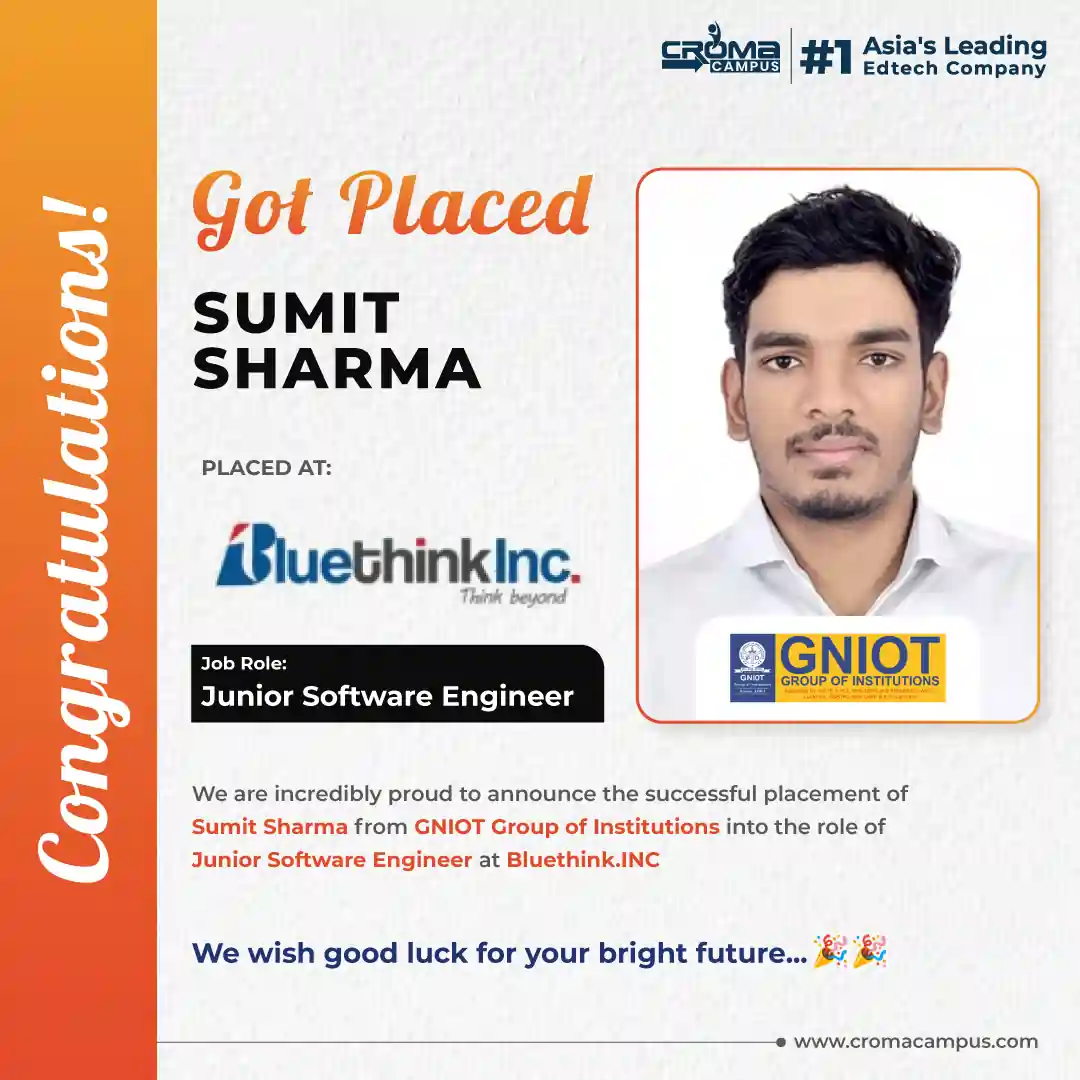 congratsicon