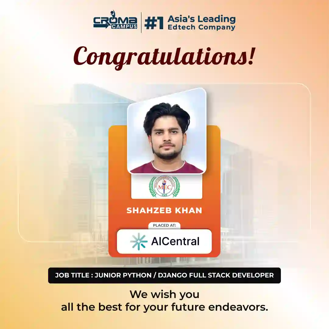 congratsicon