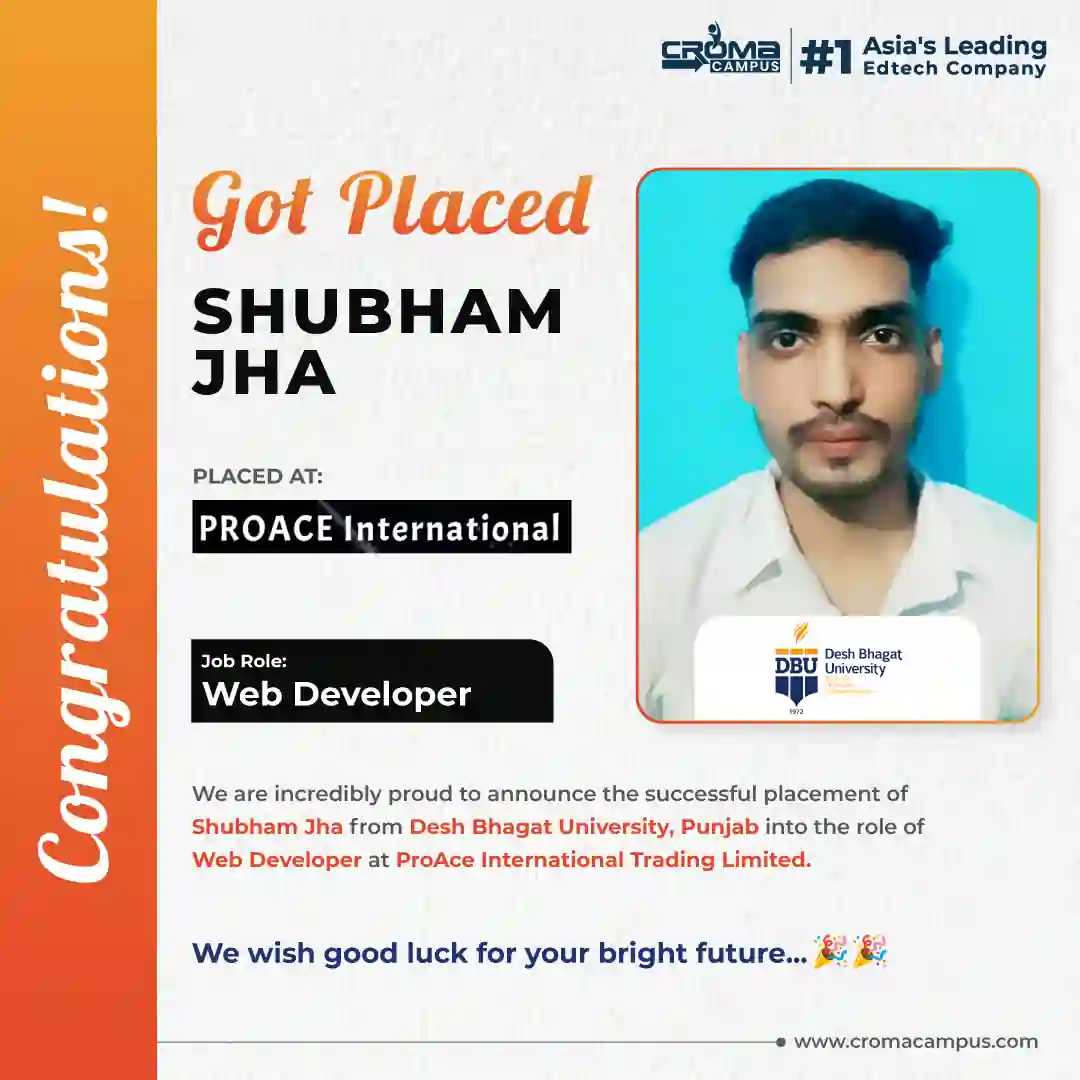 congratsicon